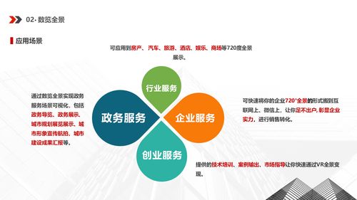 720° VR全景 沉浸式體驗數(shù)字世界新紀元