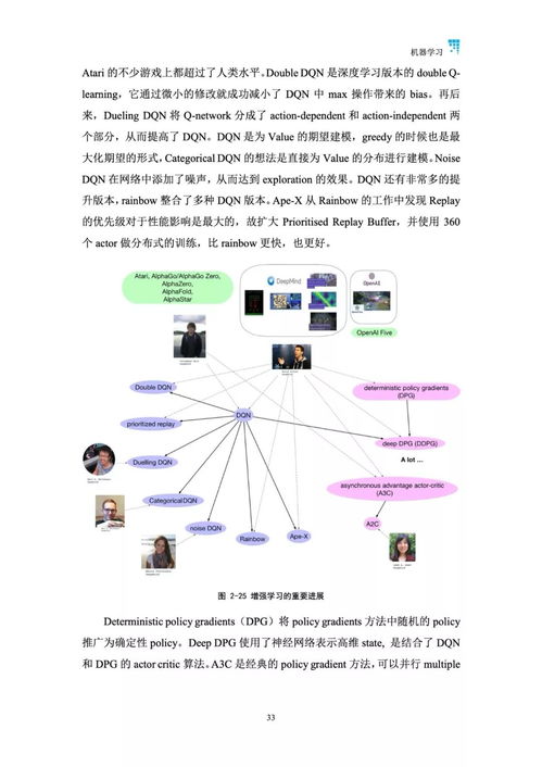 2019中國(guó)人工智能發(fā)展報(bào)告 理論與算法軟件創(chuàng)新引領(lǐng)變革