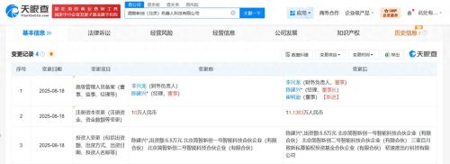 資本加碼AI賦能 旗下基金入股簡智新創(chuàng)，機器人公司迎來智能化新篇章